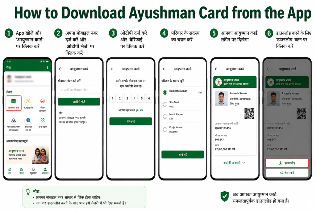 How to Download Ayushman Card from the App