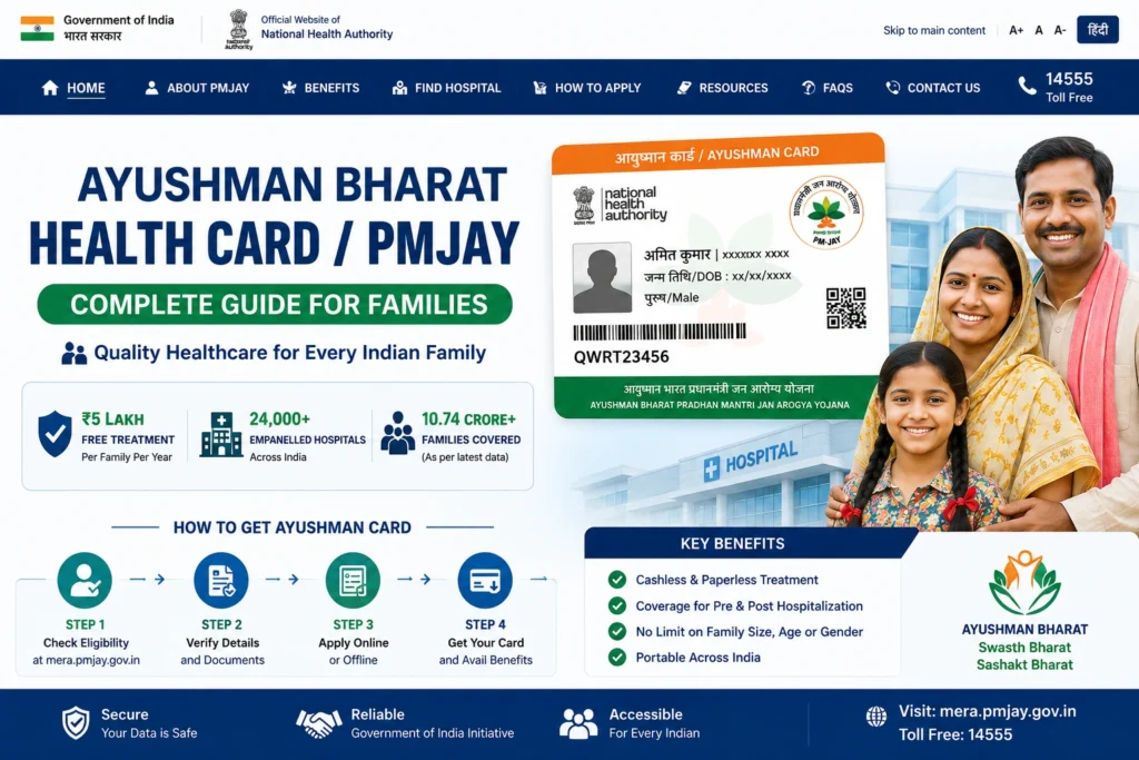 Ayushman Bharat Health Card / PMJAY – Complete Guide for Families