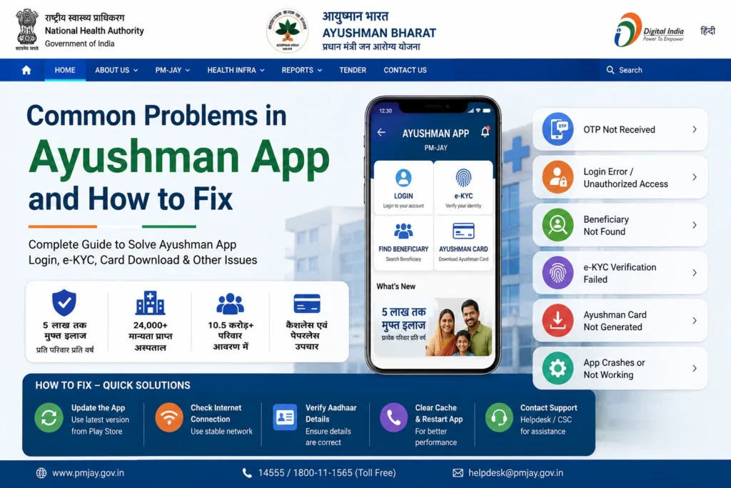 Common Problems in Ayushman App and How to Fix Them (2026 Complete Guide)