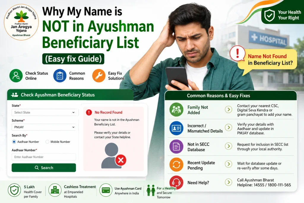 Can Your Name Be Added Later?