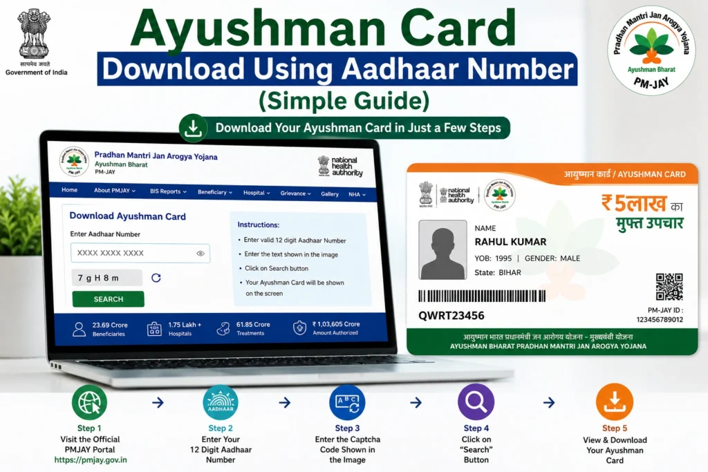 Common Problems While Using Aadhaar Number